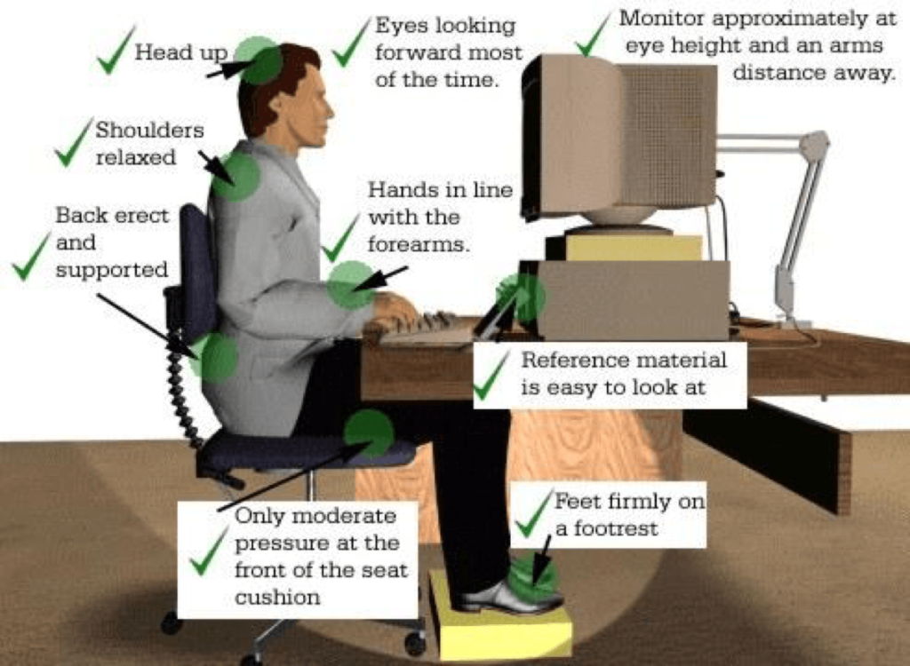 illustration of best practices for working at a desk"