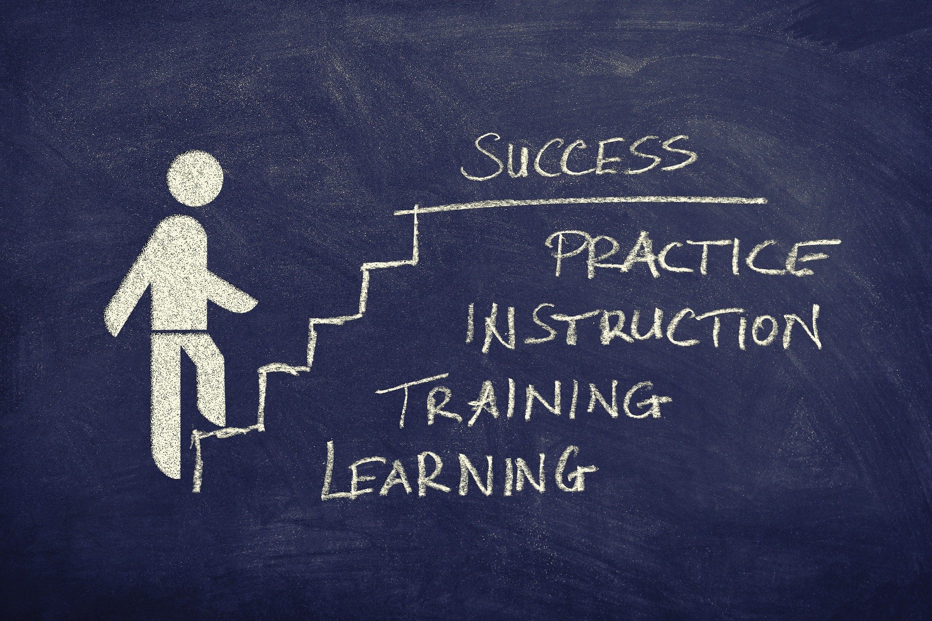 Why Create A Workplace Training Calendar For Staff | ABL Employment