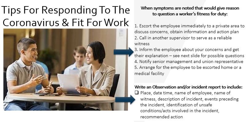 Screencapture of a slide from a presentation, 2 people smiling at a table, and title text that says "Tips For Responding To The Coronavirus and Fit For Work"