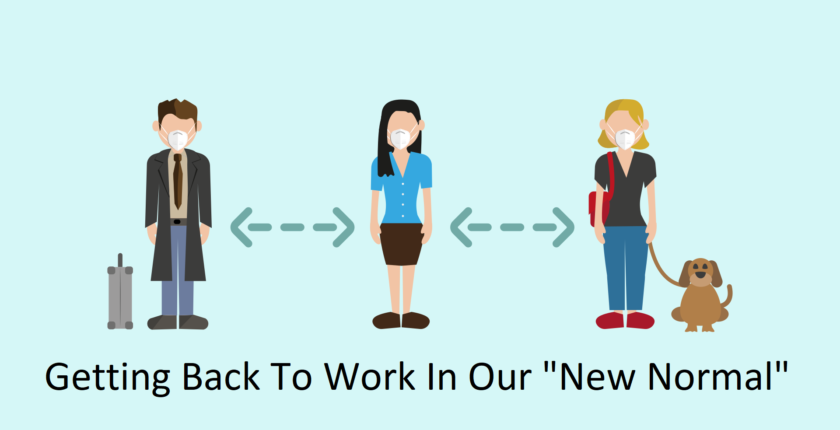 cartoon of 3 people socially distanced and text that says "Back to Work in our "New Normal""