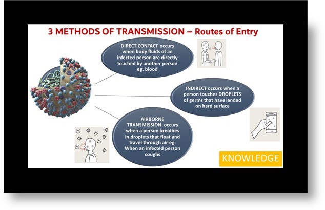 screenshot from PDT training presentation: 3 methods of transmission routes of entry