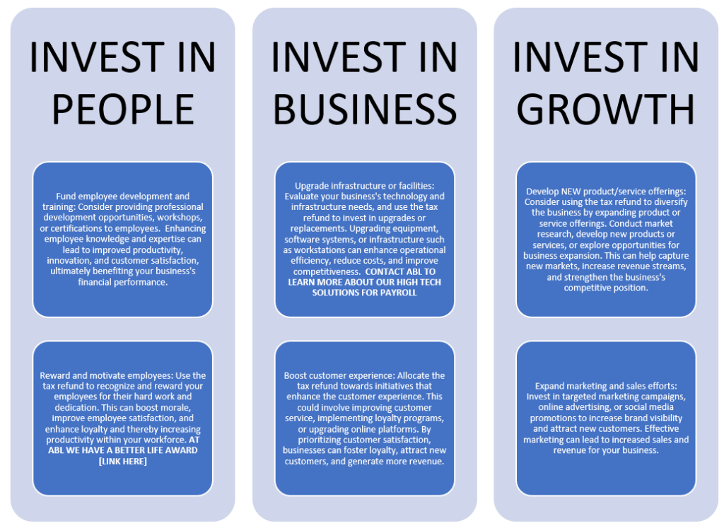 invest people business growth