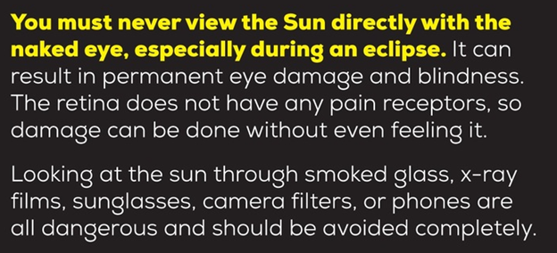 You must never view the sun directly with the naked eye, especially during an eclipse. It can result in permanent eye damage and blindness. The retina does not have any pain receptors, so damage can be done without even feeling it. Looking at the sun through smoked class, x-ray films, sunglasses, camera filters, or phones are all dangerous and should be avoided completely.